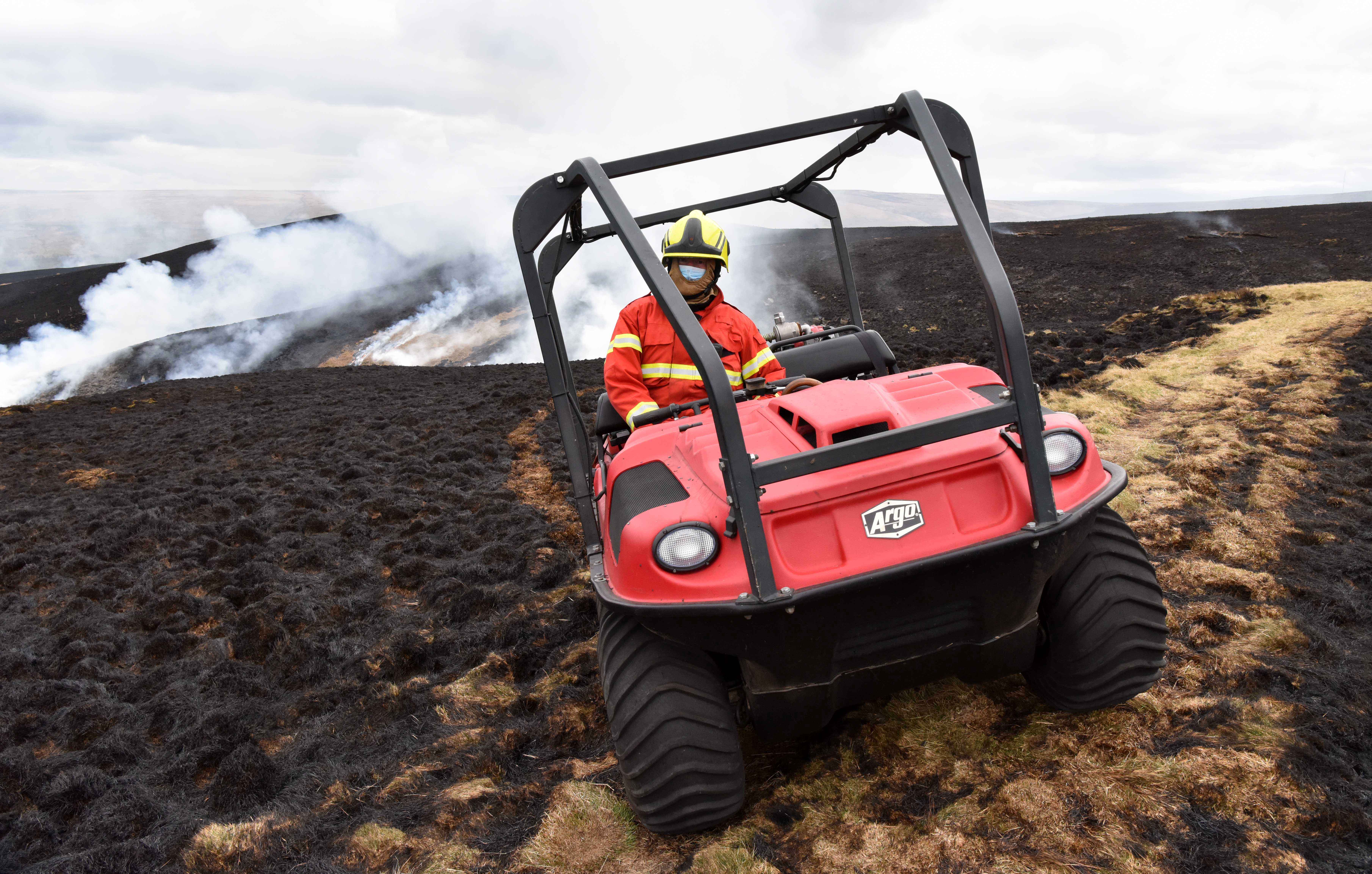 All-terrain vehicles (ATVs)