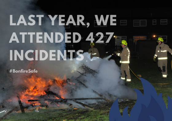 Last year, we attended 427 incidents